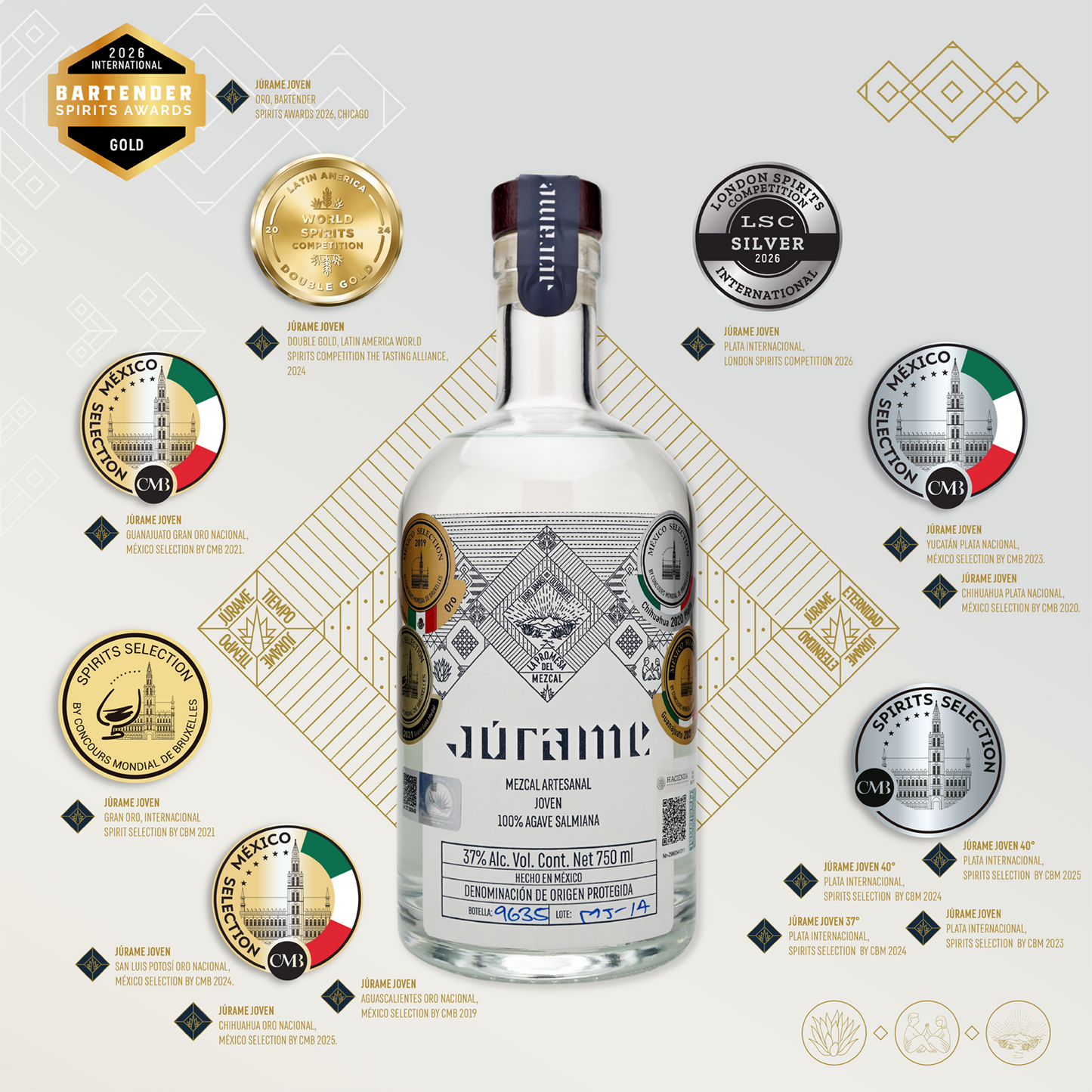 Júrame Salmiana Reposado Mezcal 750 ml + Joven 375 ml
