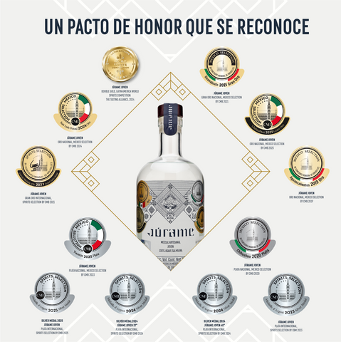 Edición 25 años de la Universidad Politécnica de San Luis Potosí - Mezcal Joven Salmiana Júrame - 750ml